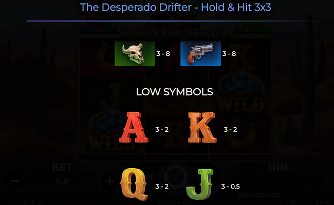 the desperado drifter hold and hit 3x3 paytable 2