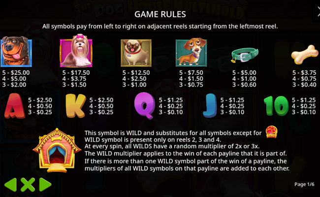 the dog house multihold paytable