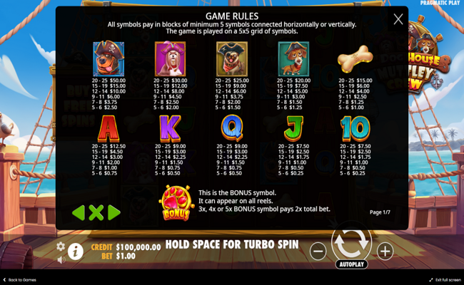 the dog house muttley crew paytable