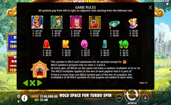 the dog house royal hunt paytable