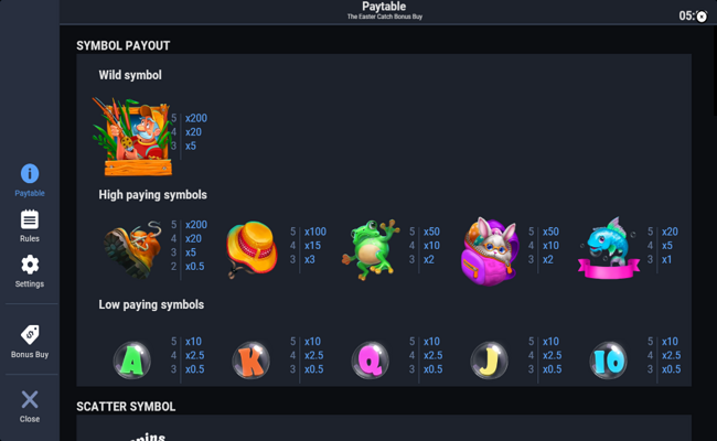 the easter catch paytable