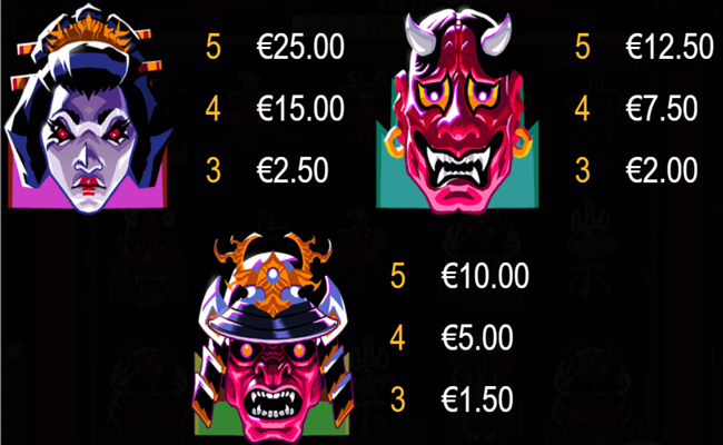 the emperors curse paytable1