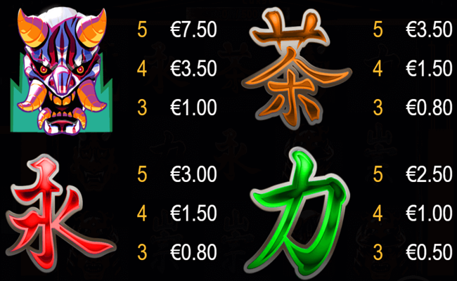 the emperors curse paytable2