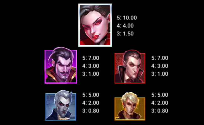 the eternal widow paytable 1