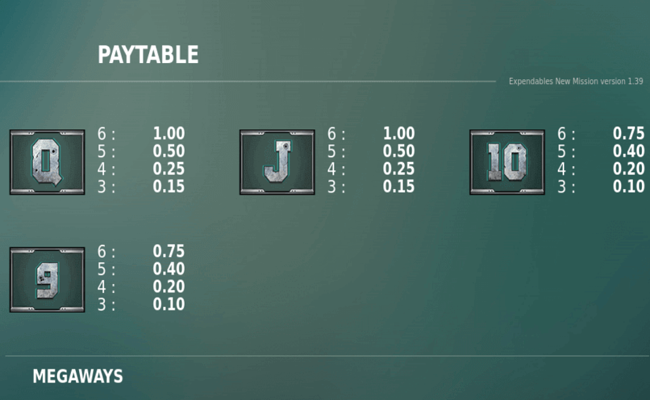 the expendables new mission megaways paytable 2