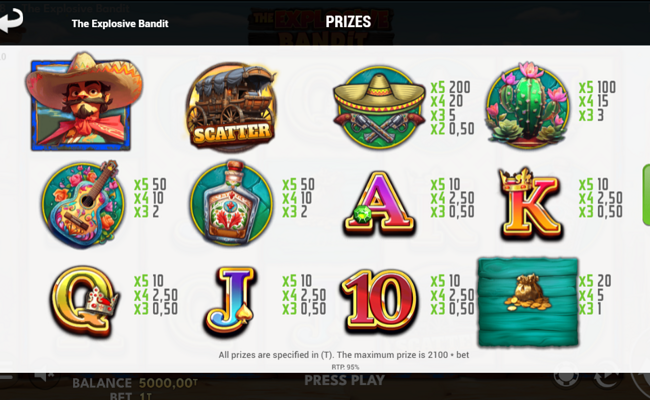 the explosive bandit paytable