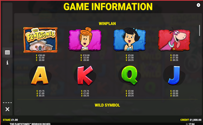 the flintstones bedrock riches paytable