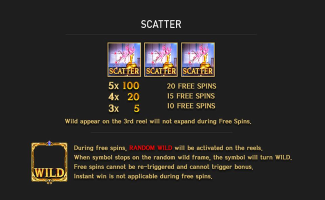 the forbidden chamber paytable 2