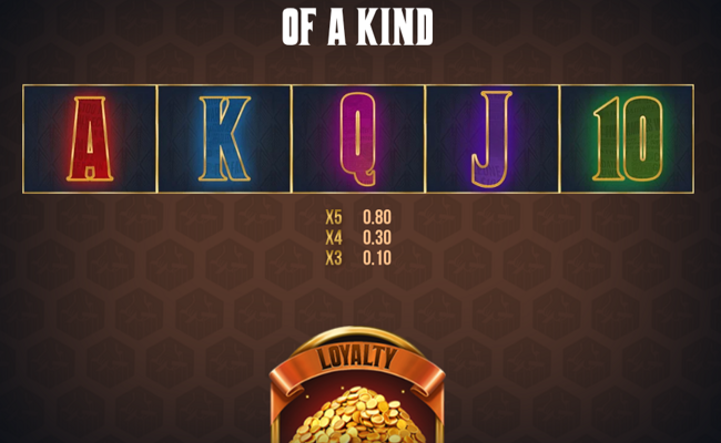 the godfather 3 pillars of power paytable 3
