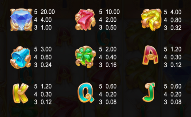 the golden chase paytable