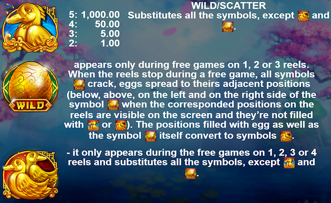 the golden duck paytable 1