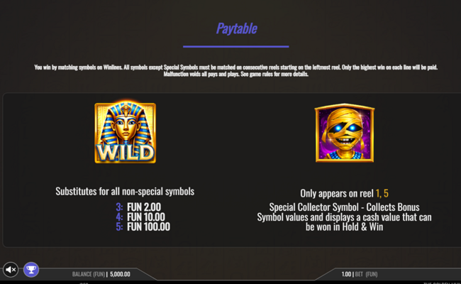 the golden mummy hold and win paytable 1