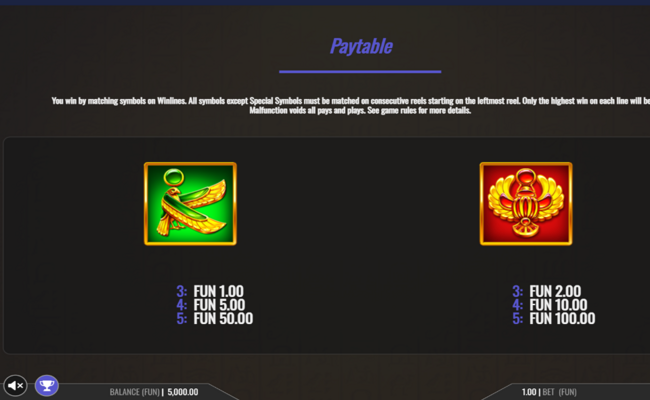 the golden mummy hold and win paytable 2