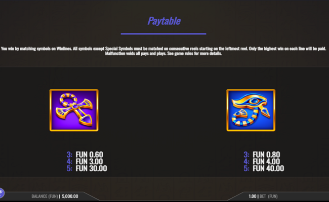 the golden mummy hold and win paytable 3