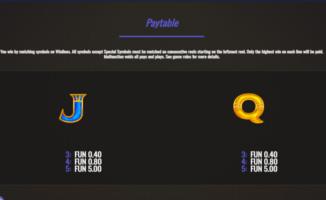 the golden mummy hold and win paytable 5