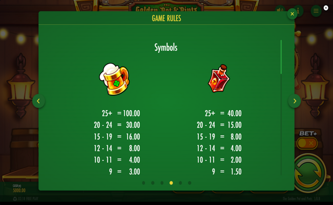 the golden pot and pints paytable 1