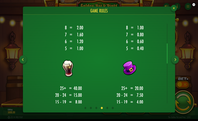 the golden pot and pints paytable 2