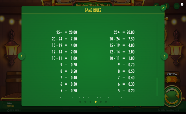 the golden pot and pints paytable 4