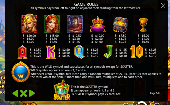 the golden sword brasil jackpot paytable