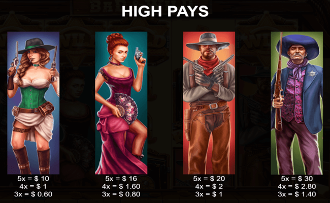 the good the bad and the wild paytable 2