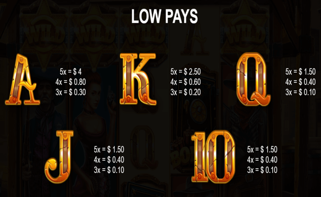 the good the bad and the wild paytable 3