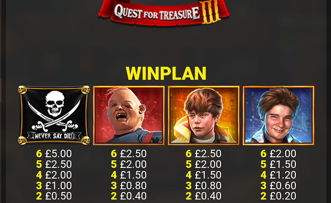 the goonies quest for treasure 3 paytable 1