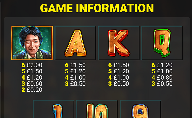 the goonies quest for treasure 3 paytable 2