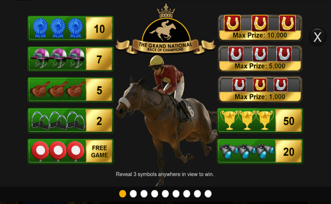 the grand national race of champions paytable