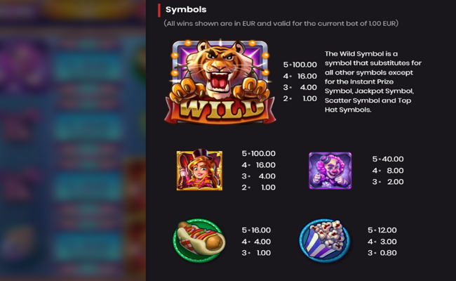 the grand show paytable 1