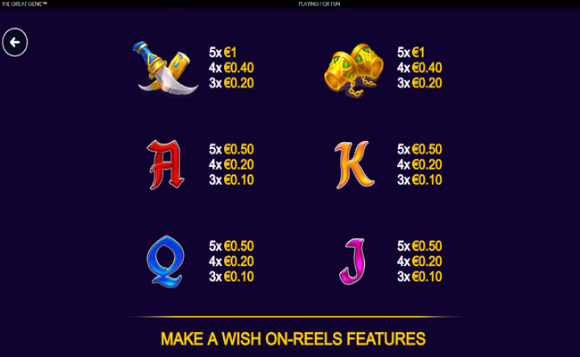the great genie paytable 2