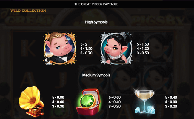 the great pigsby paytable1