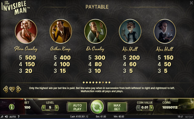 the invisible man paytable 1