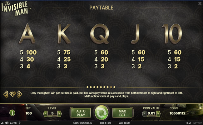 the invisible man paytable 2