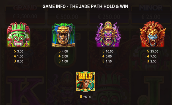 the jade path hold and win paytable 1