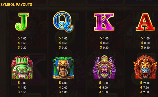 the jade path hold and win paytable 2