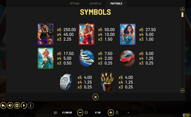 the king of social media paytable 1