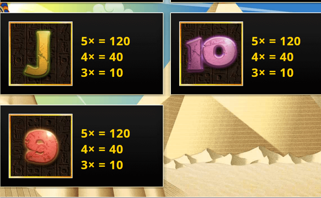 the last pharaoh paytable 3