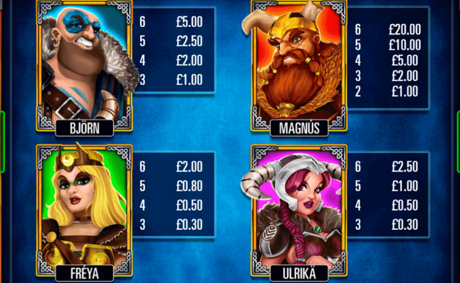 the last vikings paytable 2