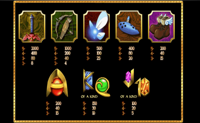 the legend of link paytable
