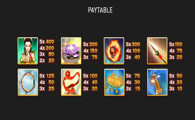 the legend of nezha paytable