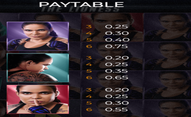 the lioness paytable 1