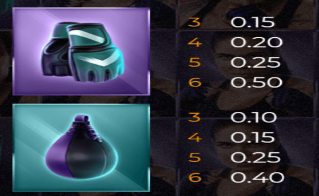 the lioness paytable 2