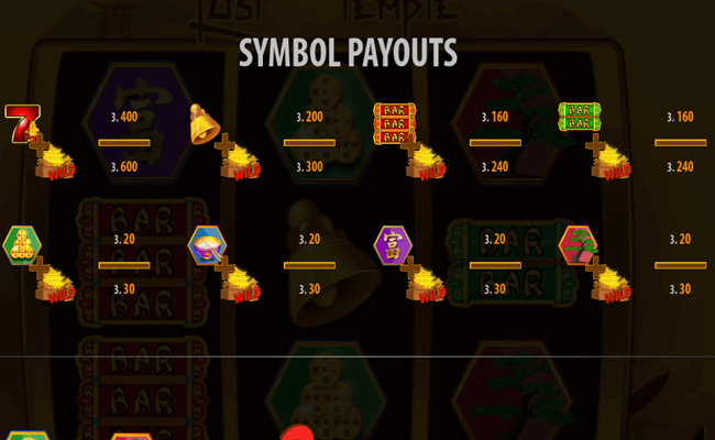 the lost temple paytable