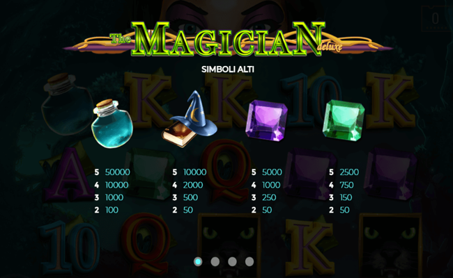 the magician deluxe paytable 1