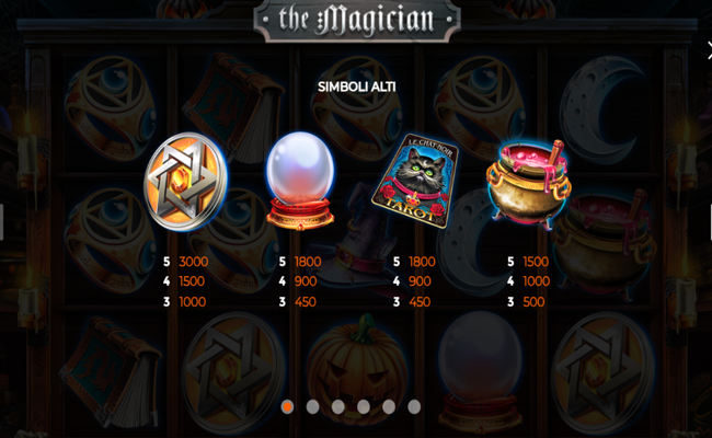 the magician paytable 1