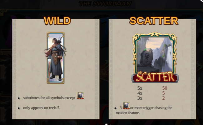 the maiden and the swordman paytable 1
