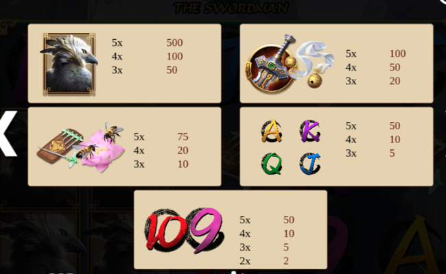 the maiden and the swordman paytable 2