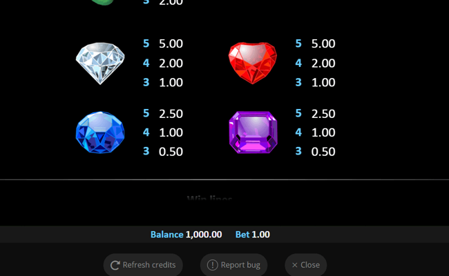 the million pound goal paytable 2