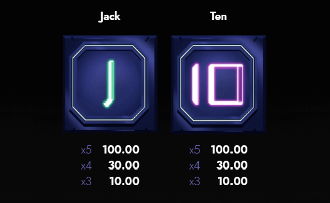 the neon samurai kawa paytable 3