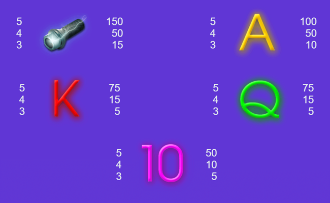 the night racing paytable 2